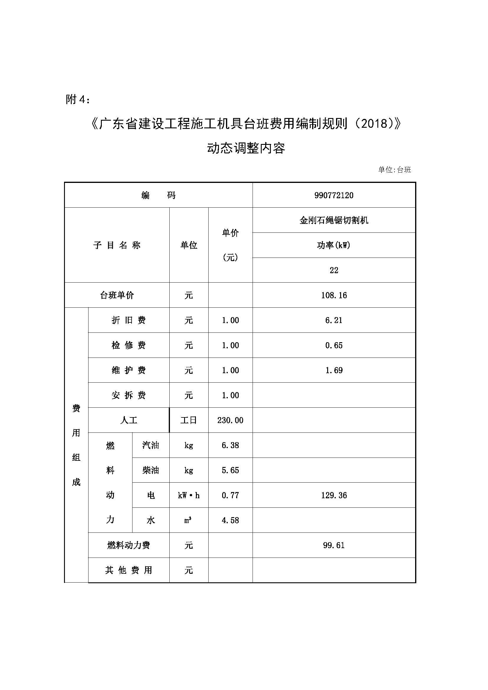 《廣東省建設(shè)工程計(jì)價(jià)依據(jù)（2018）》動(dòng)態(tài)調(diào)整內(nèi)容38期_頁(yè)面_5.png
